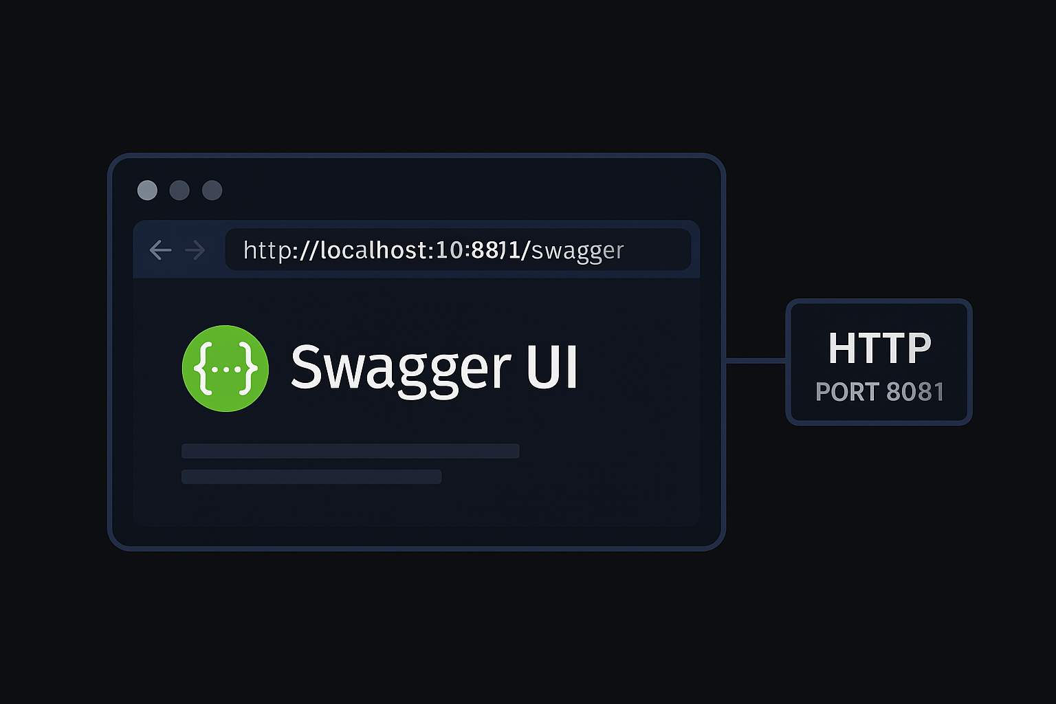 Figure 1. Port requirements for local Swagger UI previews using localhost