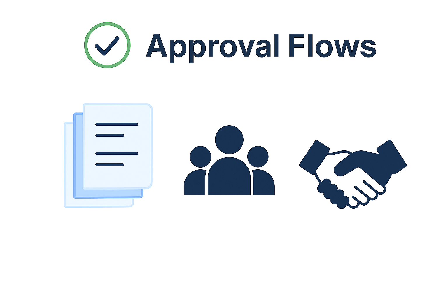 A conceptual illustration showing collaboration, documentation, and process working together